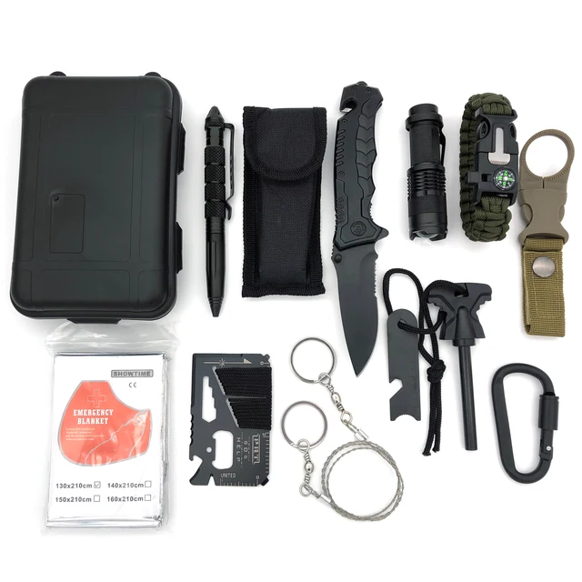 PrepPro Essentials kit - PrepPro Australia