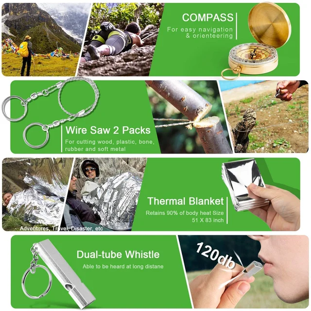 PrepPro Essentials kit - PrepPro Australia