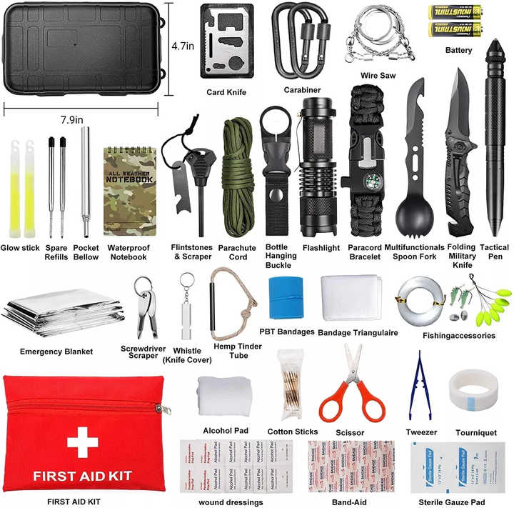 PrepPro 30-in-1 Compact Essentials Kit - PrepPro Australia