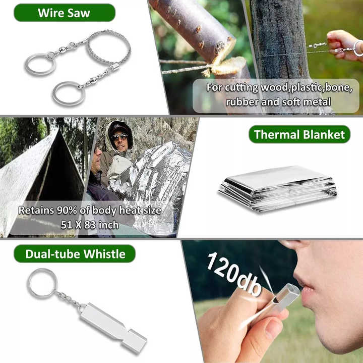 PrepPro 30-in-1 Compact Essentials Kit - PrepPro Australia