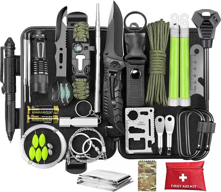 PrepPro 30-in-1 Compact Essentials Kit - PrepPro Australia