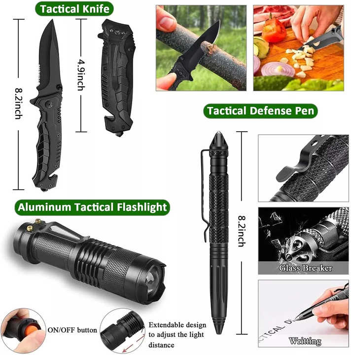 PrepPro 30-in-1 Compact Essentials Kit - PrepPro Australia