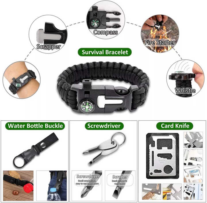 PrepPro 30-in-1 Compact Essentials Kit - PrepPro Australia