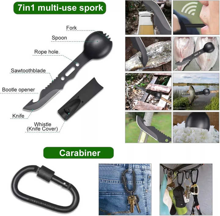 PrepPro 30-in-1 Compact Essentials Kit - PrepPro Australia