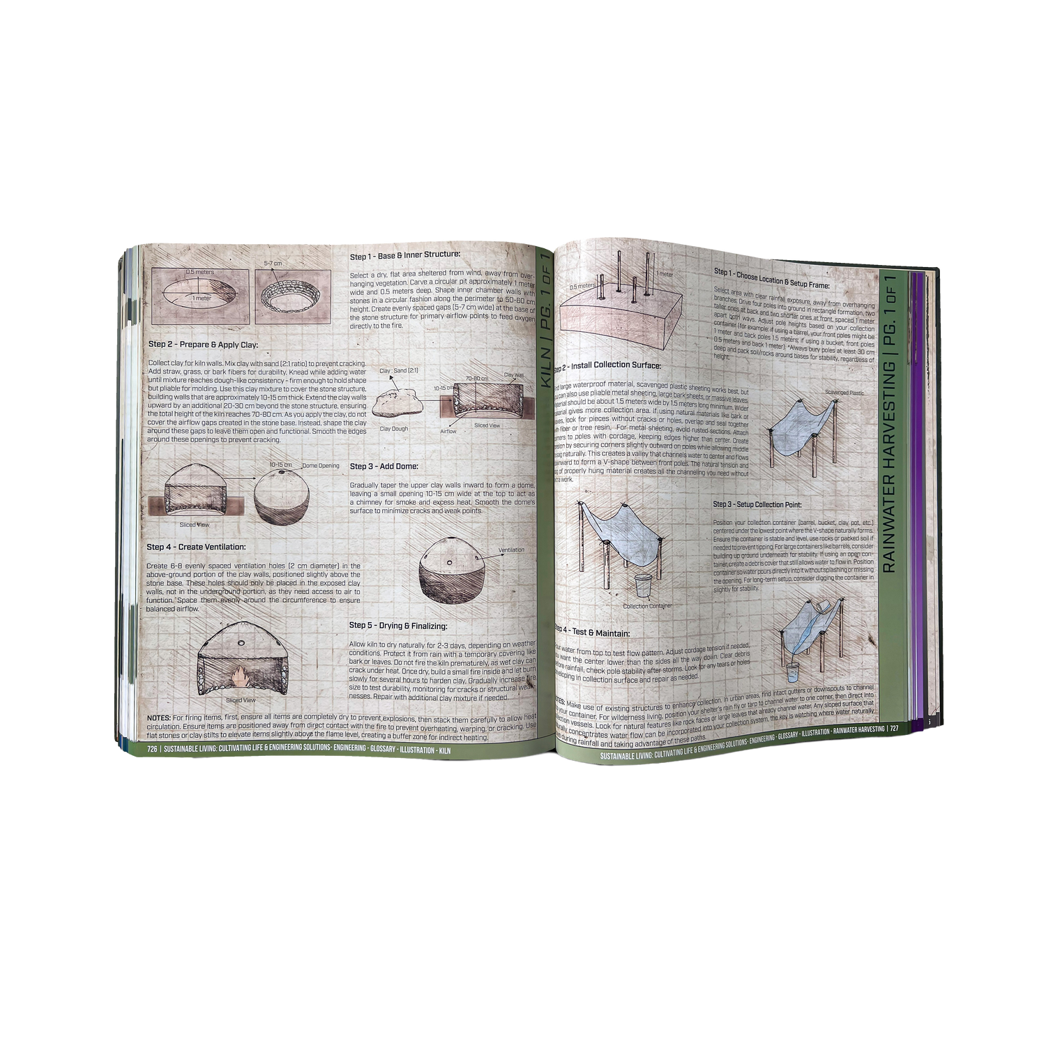 Beyond the Fall – The Complete Civilization Reboot Manual