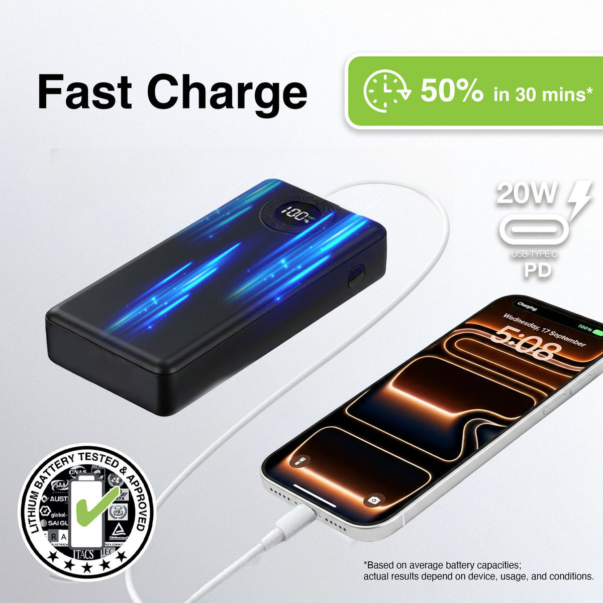 Laser 20000mAh Power Bank, 20W USB-C PD, LED Display, Black