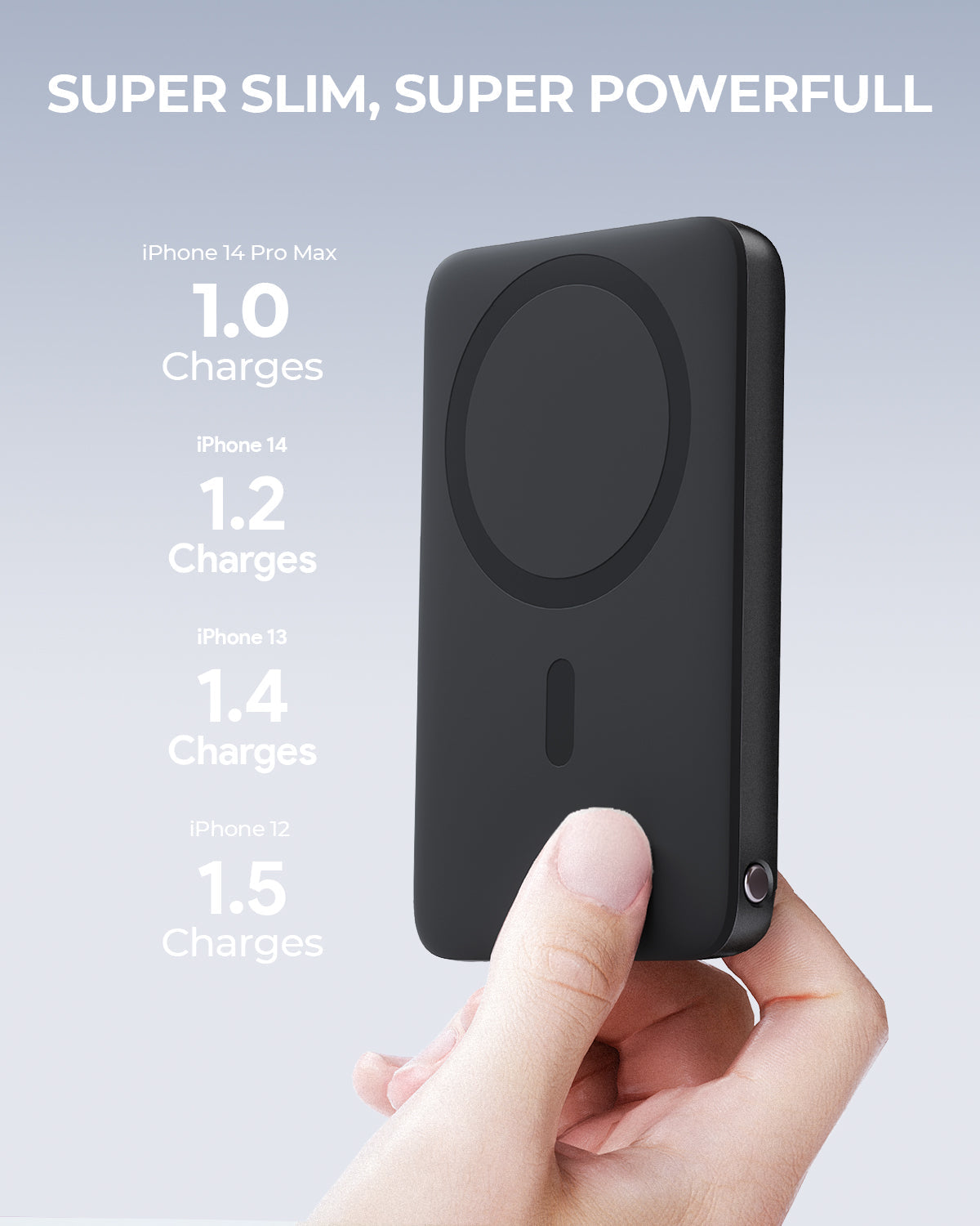 AUKEY 6700mAh Magnetic Wireless Power Bank, 20W USB-C, PB-MS01