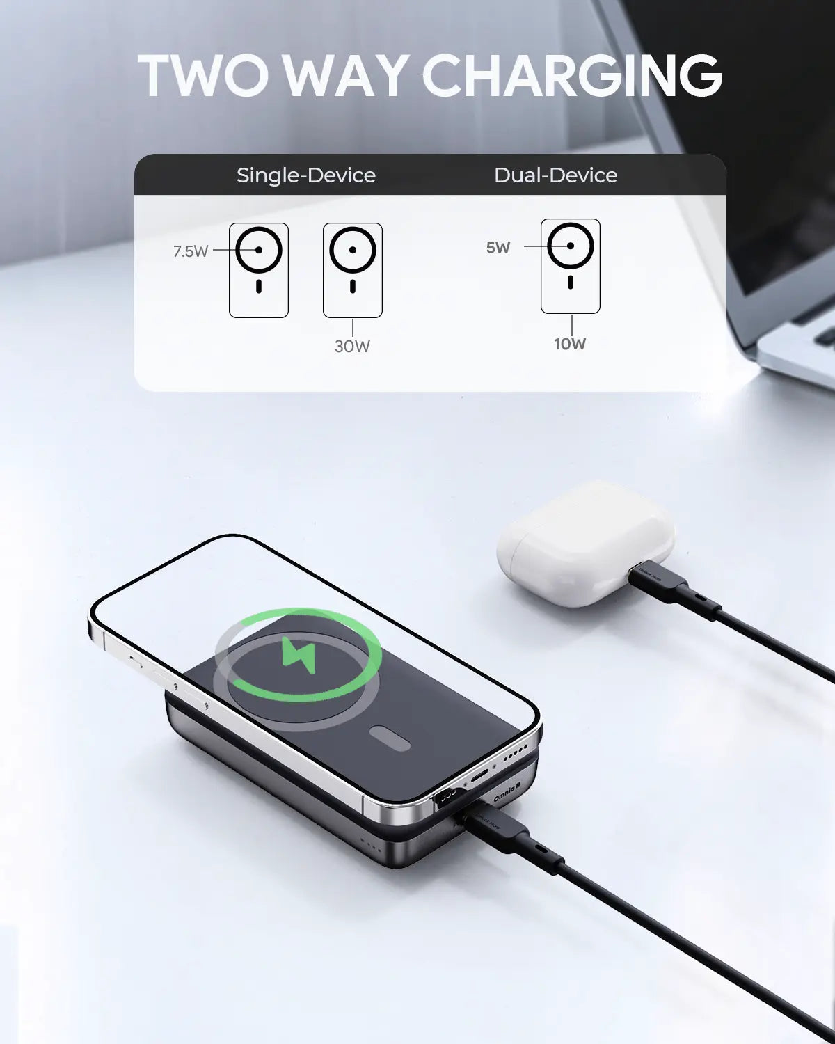 AUKEY 10000mAh Magnetic Wireless Power Bank, 30W USB-C, PB-MS02