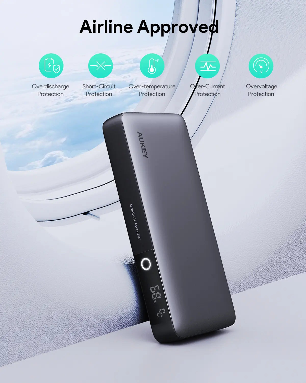 AUKEY Sprint X 20000mAh 65W USB-C Laptop Power Bank, PB-Y43