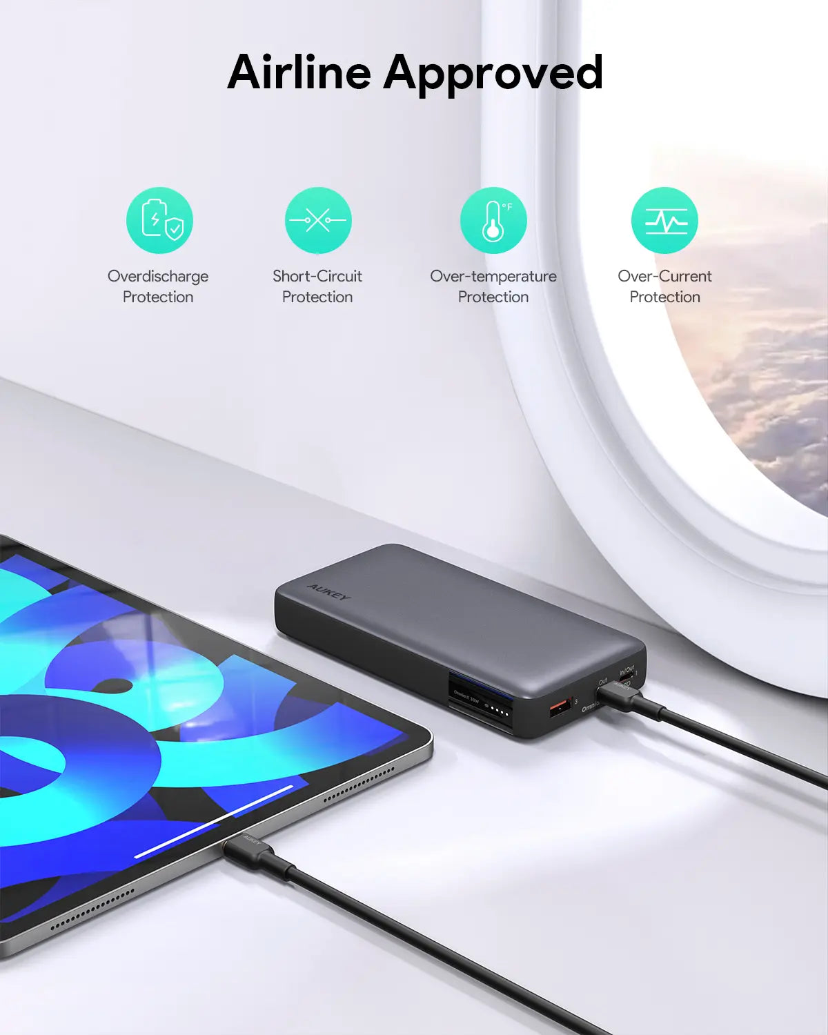 AUKEY Sprint X 20000mAh 30W USB-C Power Bank, 3 Ports, PB-Y42