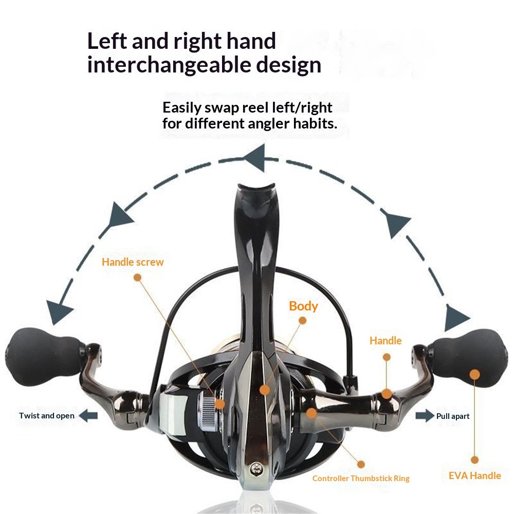 Front Drag Metal Spinning Fishing Reel