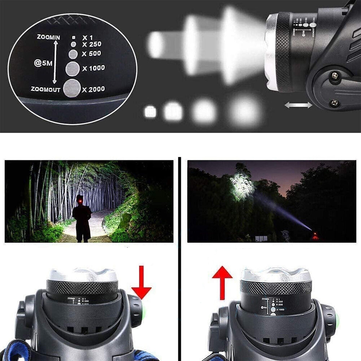 Rechargeable LED Headlamp