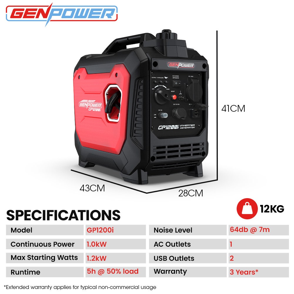 GENPOWER GP1200i Inverter Generator, 1.2kW Peak / 1.0kW Rated, Petrol