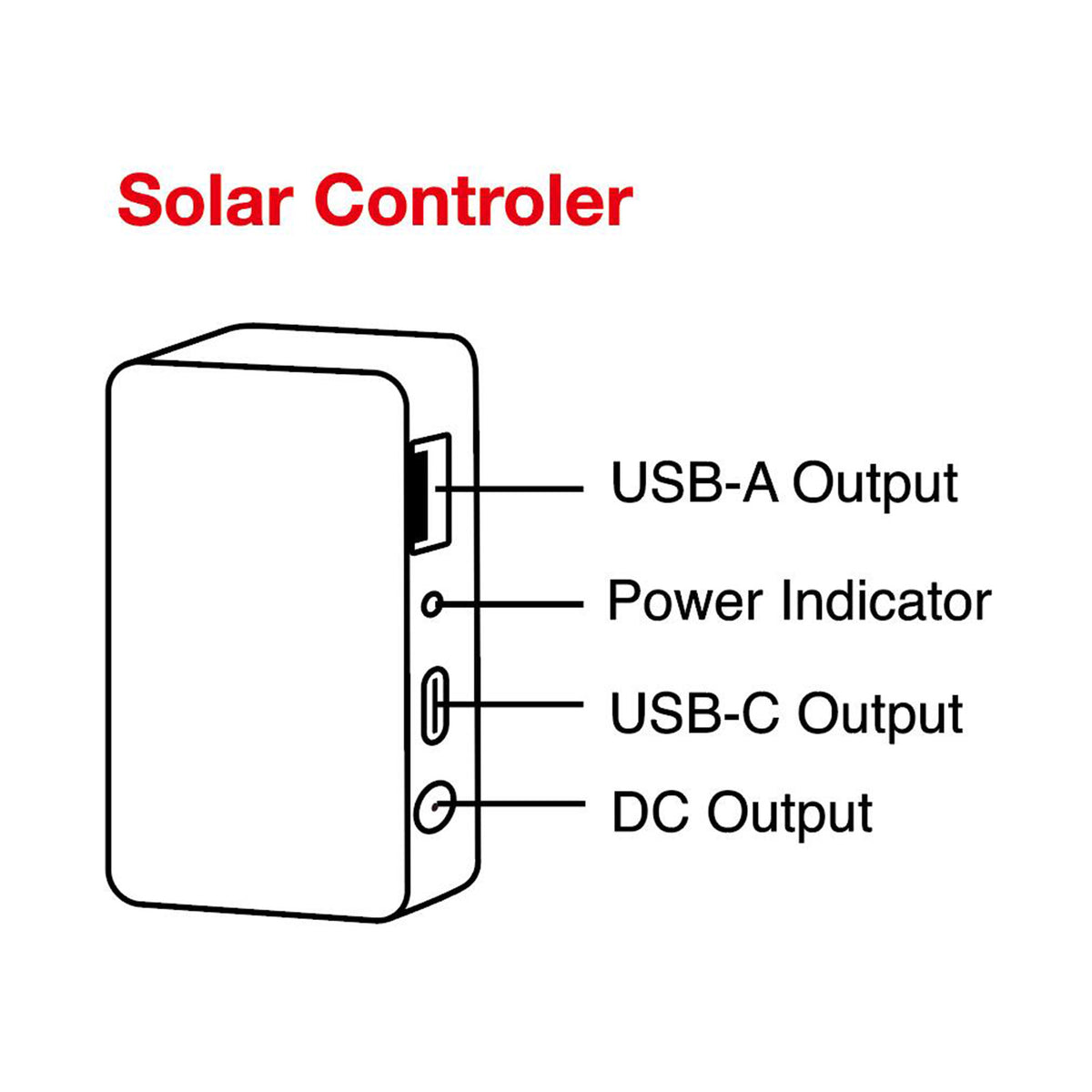 JumpsPower 100W Foldable Solar Panel, USB-C, USB-A & DC Output