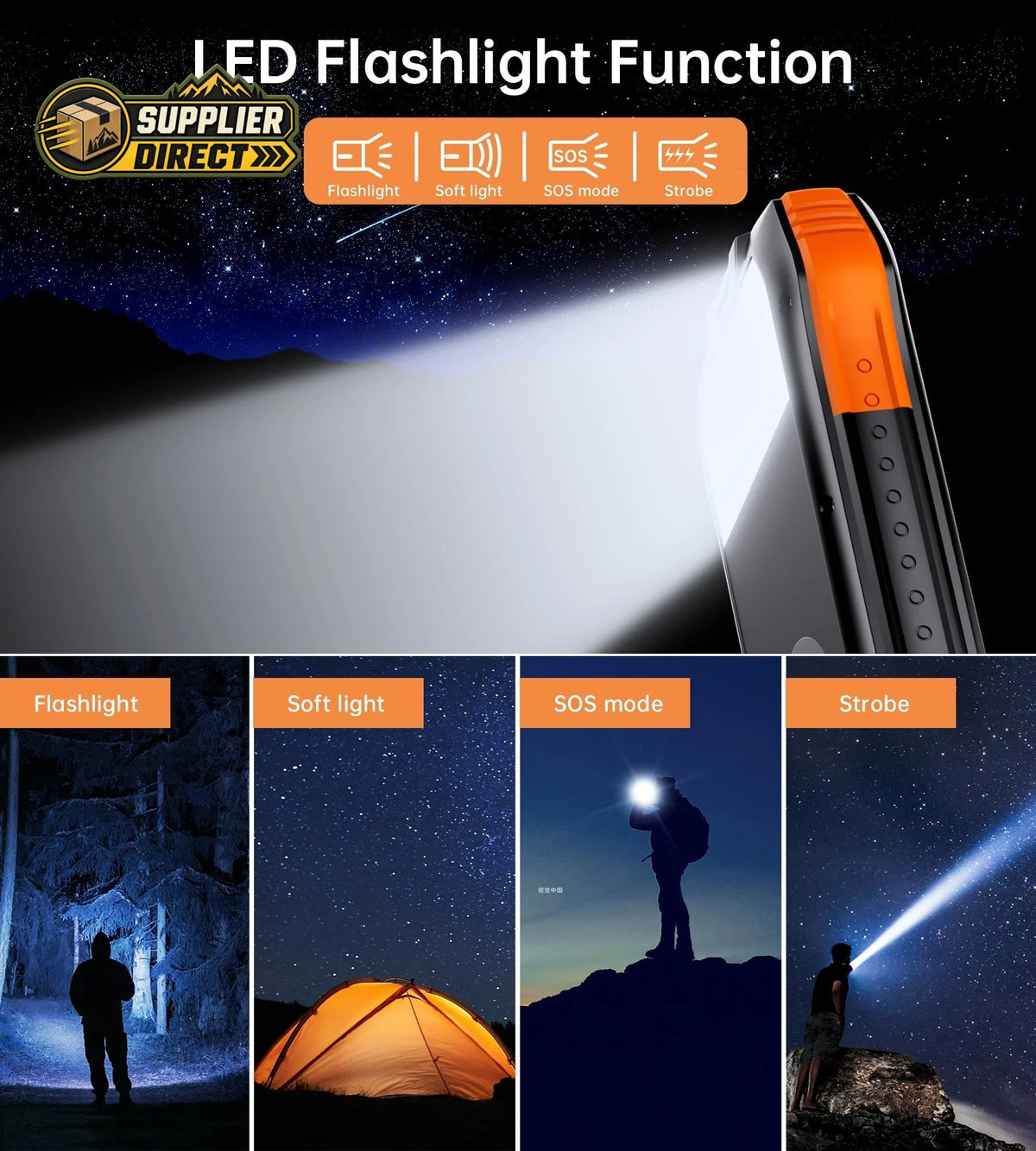 CHOETECH 10,000mAh Solar Power Bank – Triple USB Charging & Emergency LED Light – image 6