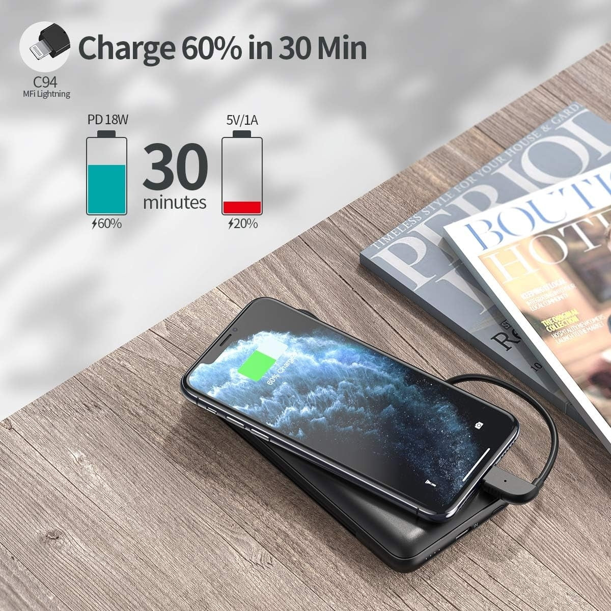 CHOETECH B688-BK 10000mAh Power Bank, Built-In Lightning & USB-C Cables
