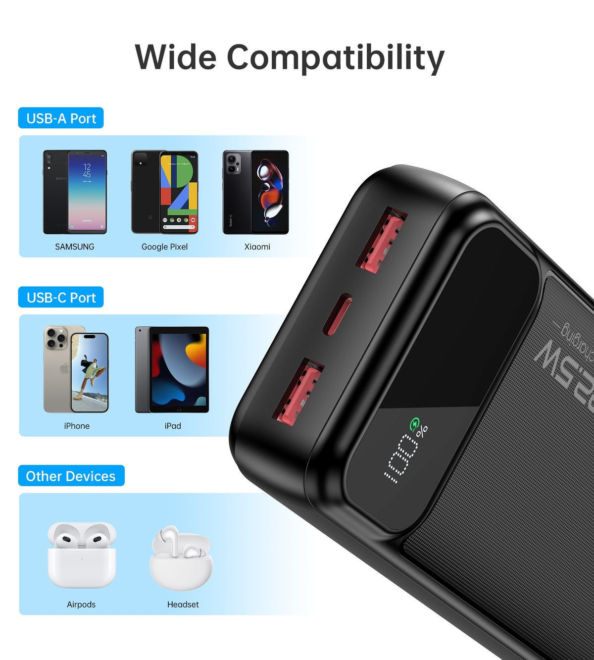 CHOETECH B729 20000mAh Power Bank, 22.5W Fast Charging, Digital Display
