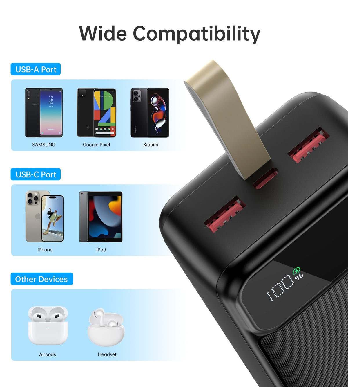 CHOETECH B730 30000mAh Power Bank, 22.5W Fast Charging, Digital Display