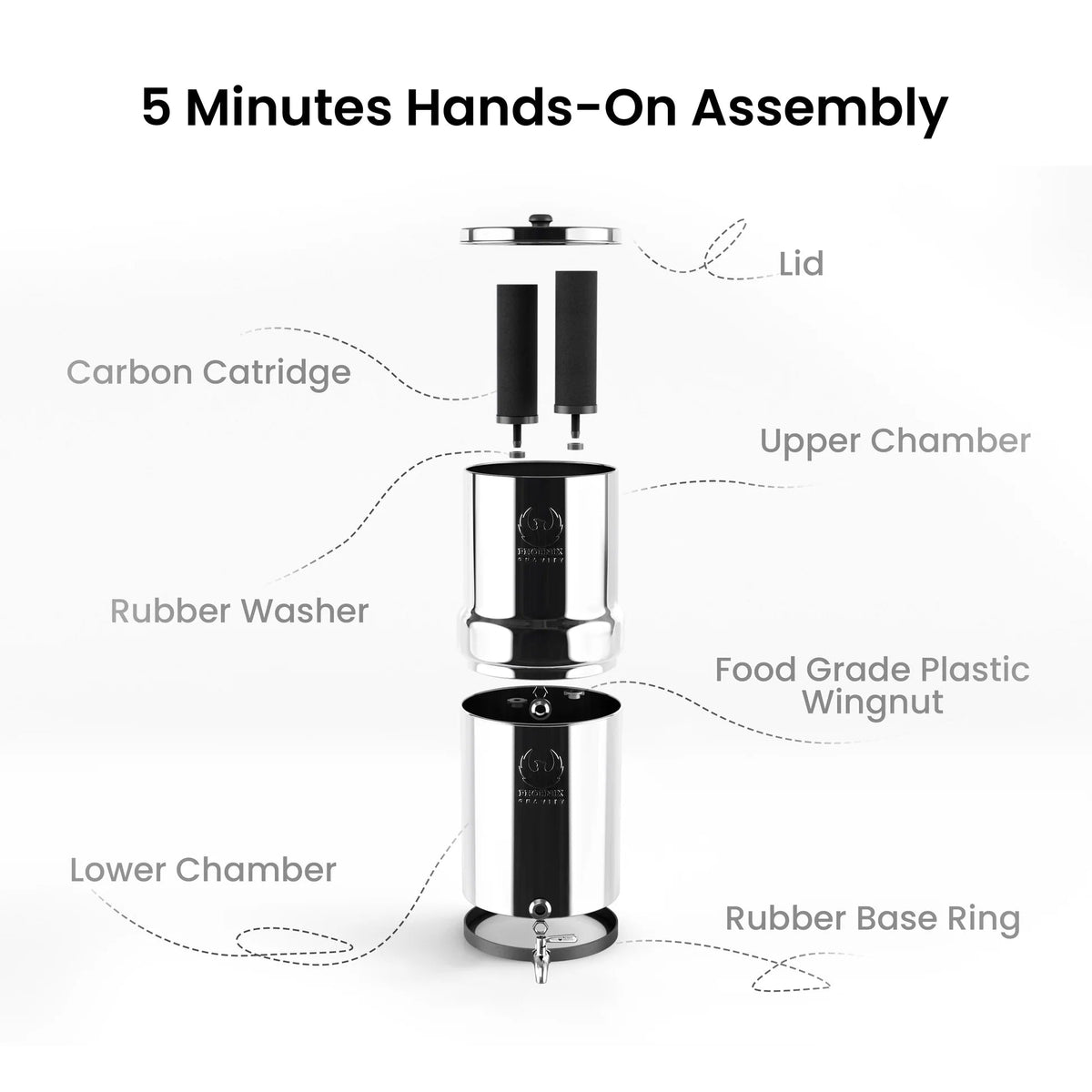 Phoenix 8L Stainless Gravity Water Filter + POSTreat Fluoride Cartridges