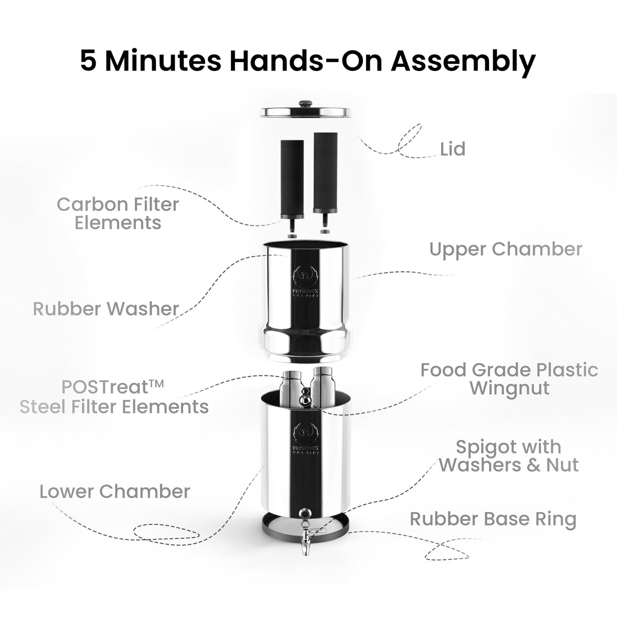 Phoenix 12L Stainless Steel Gravity Water Filter