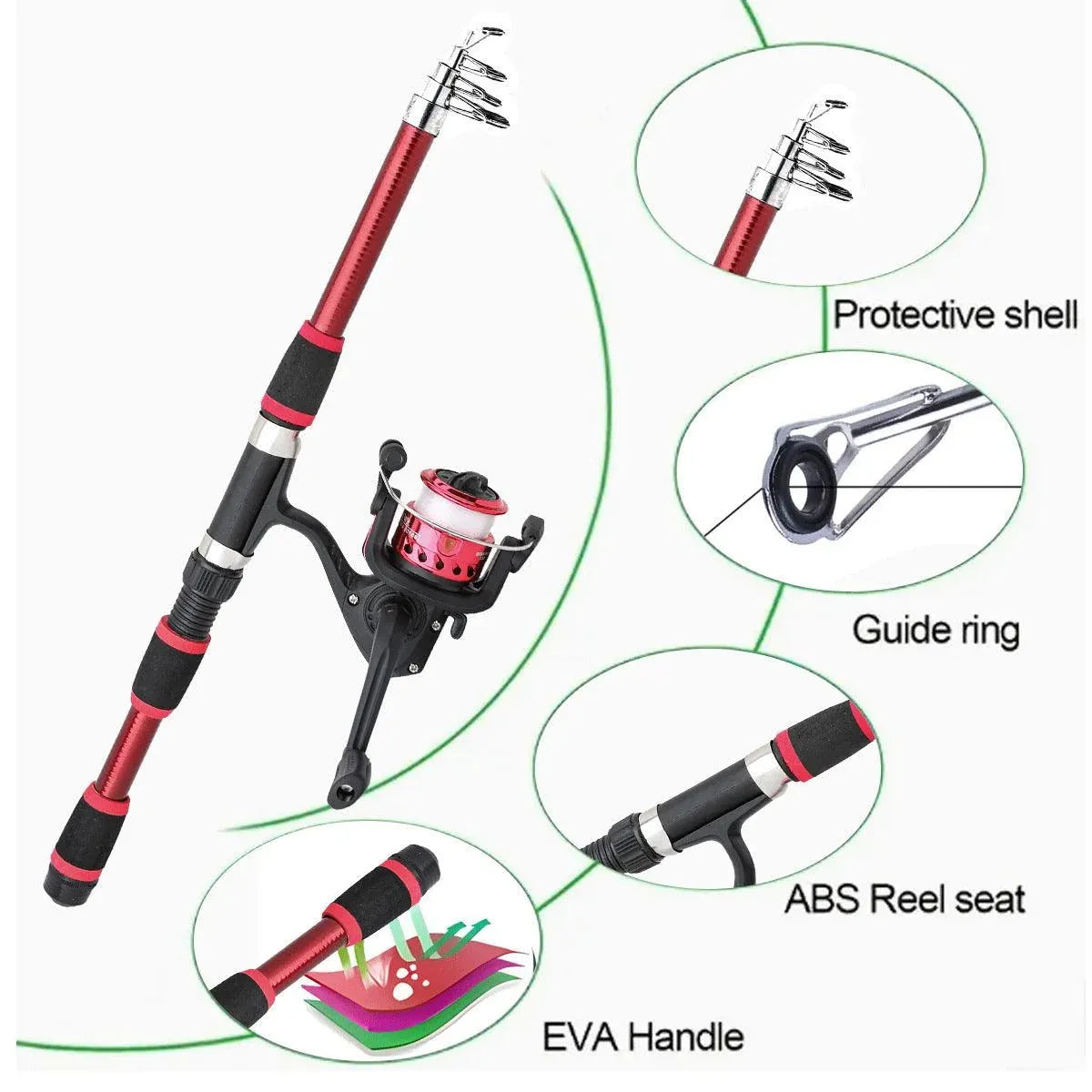 Ultra Short Pocket Fishing Rod Full Set, Green