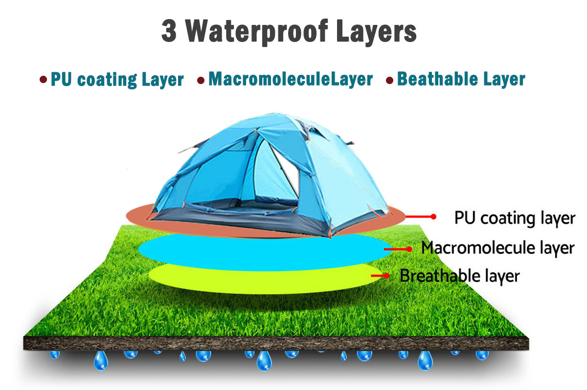 2 Person Lightweight Hiking Tent, Dual Door with Aluminium Poles, Blue
