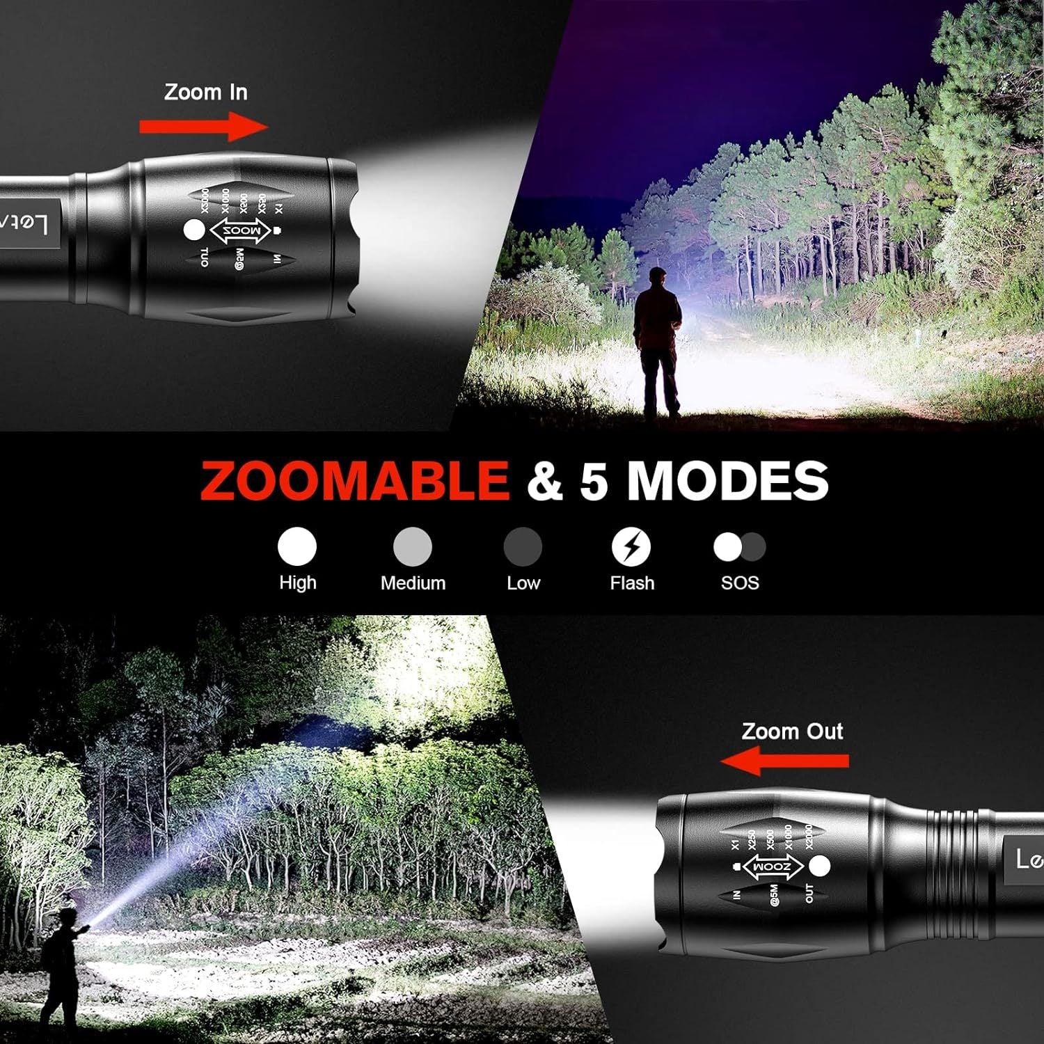 2-Pack High-Powered LED Flashlight - Zoomable Focus & Waterproof Torch