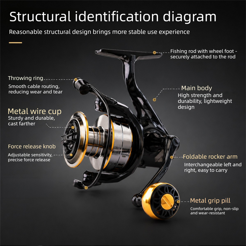 Foldable Handle Spinning Fishing Reel, 4000 Size