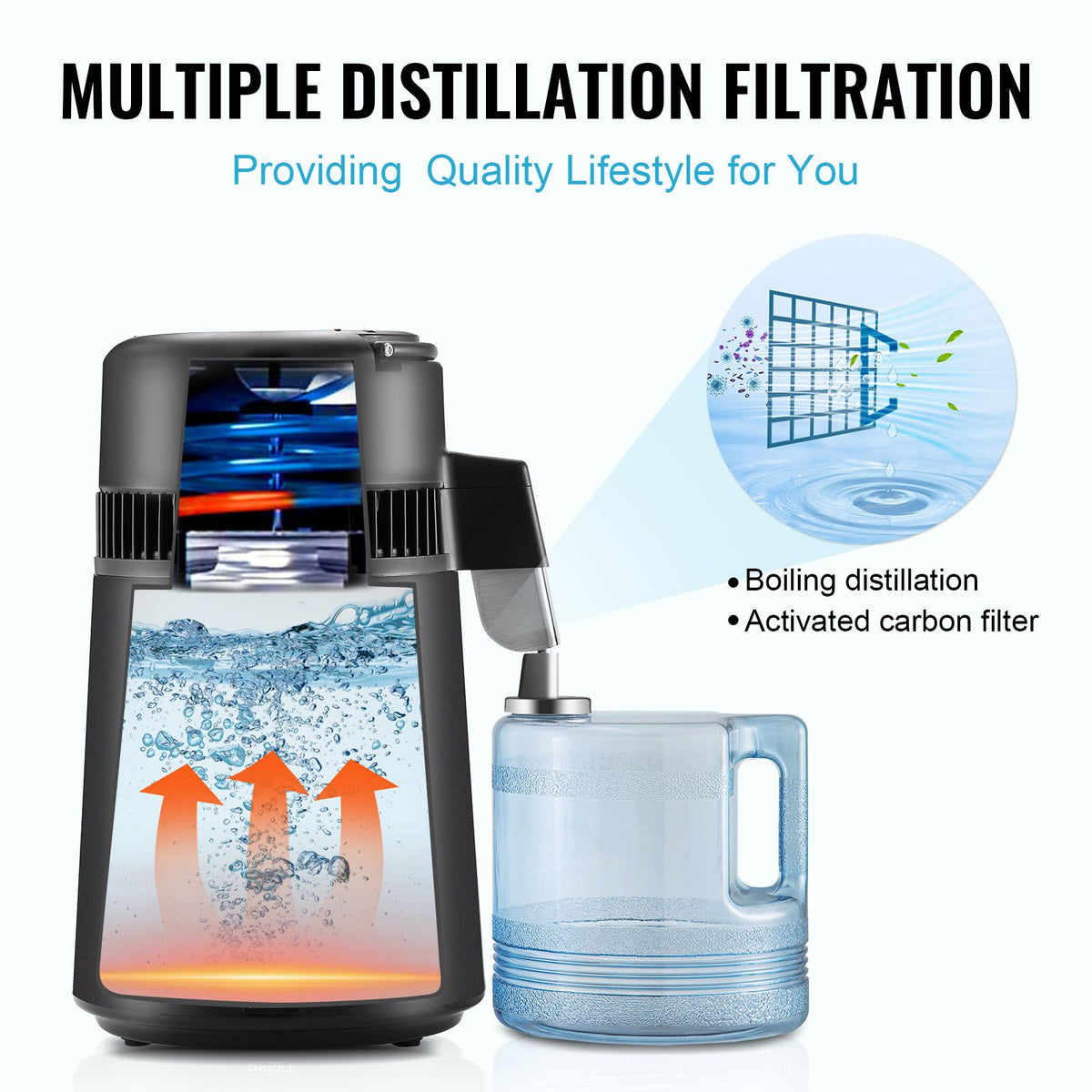 4L Water Distiller, 750W, Stainless Steel Interior, Black