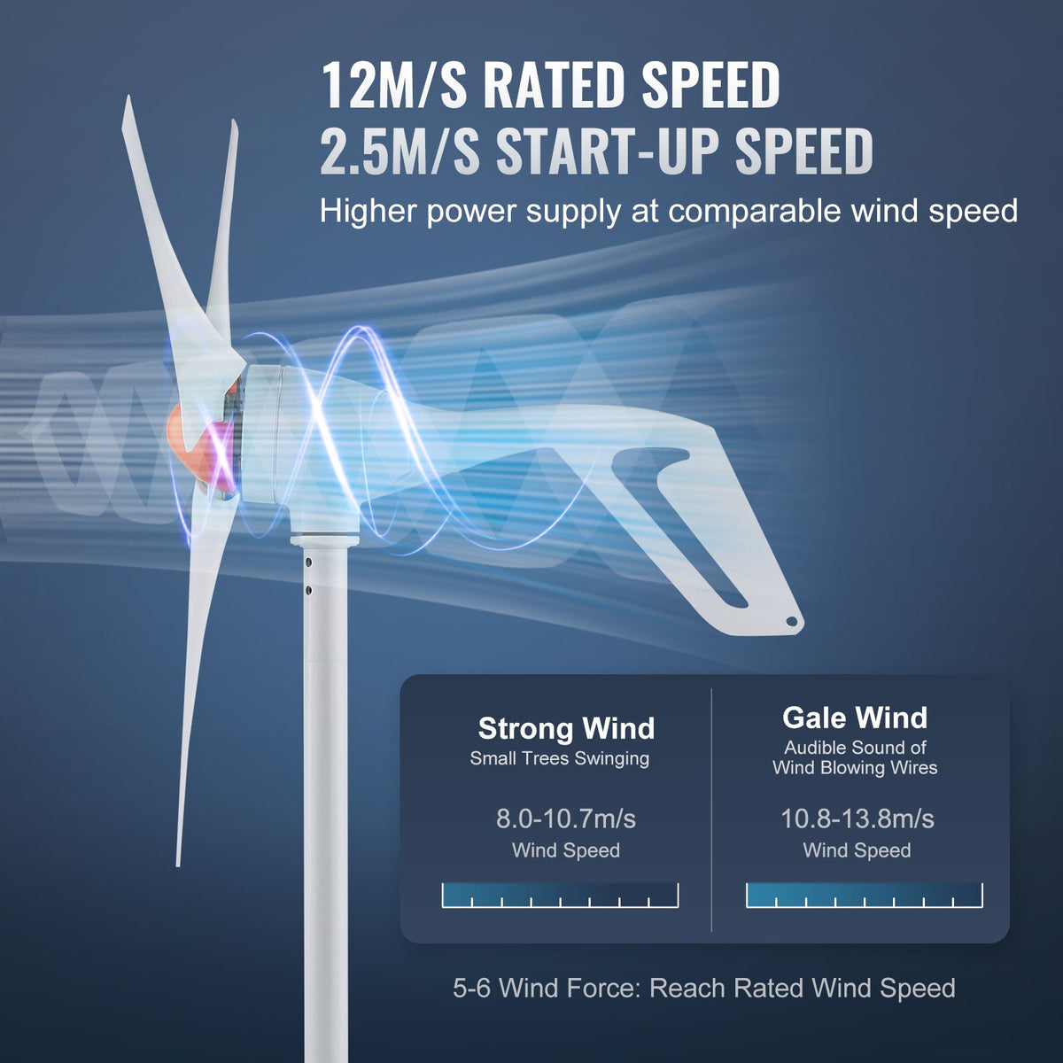 VEVOR 500W 12V Wind Turbine Kit, 3-Blade, MPPT Controller & Anemometer
