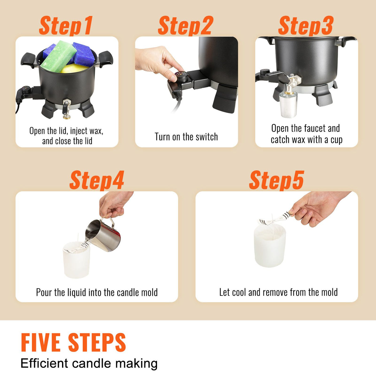 Electric Wax Melter with Pour Spout and Accessories, 5L, 1200W
