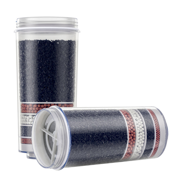 Devanti 7-Stage Replacement Water Filter Cartridges, 2 Pack