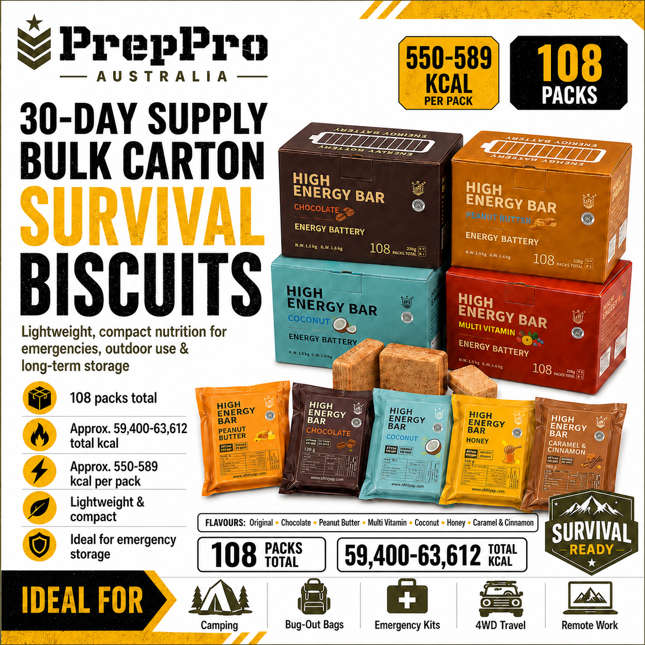 30-Day High-Energy Emergency Food Supply – 108 × 120g Ration Biscuits