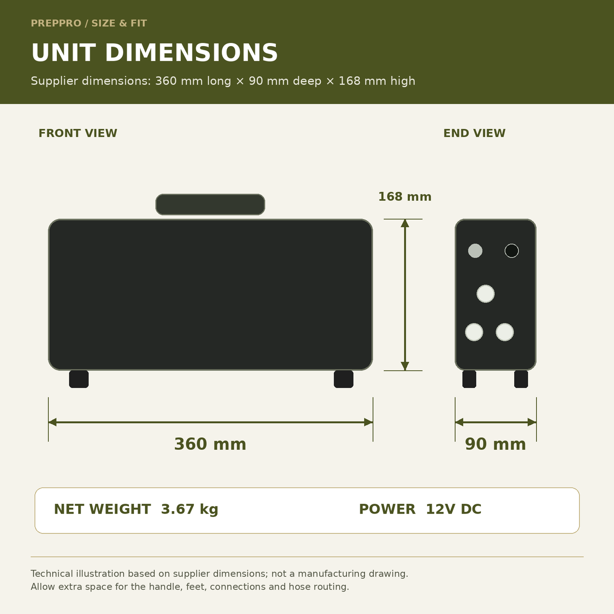 Front and end views with supplier dimensions: 360 mm length, 90 mm depth and 168 mm height