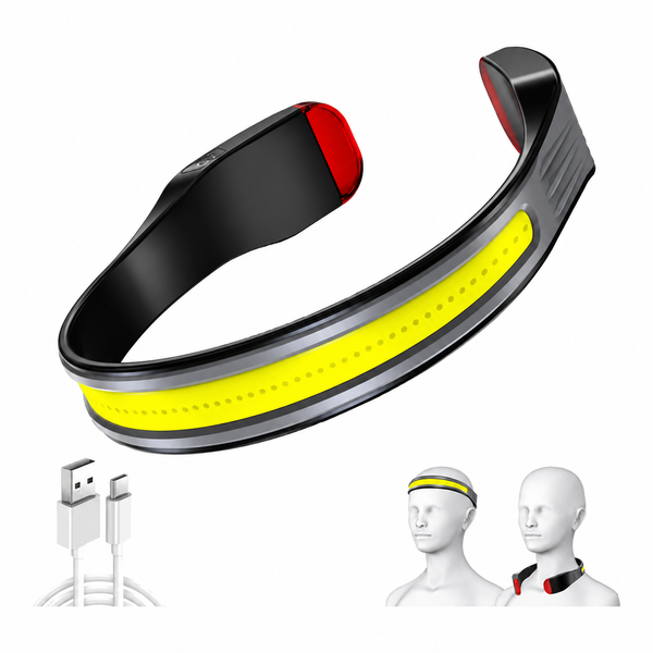 230° Wide Beam Rechargeable LED Headlamp
