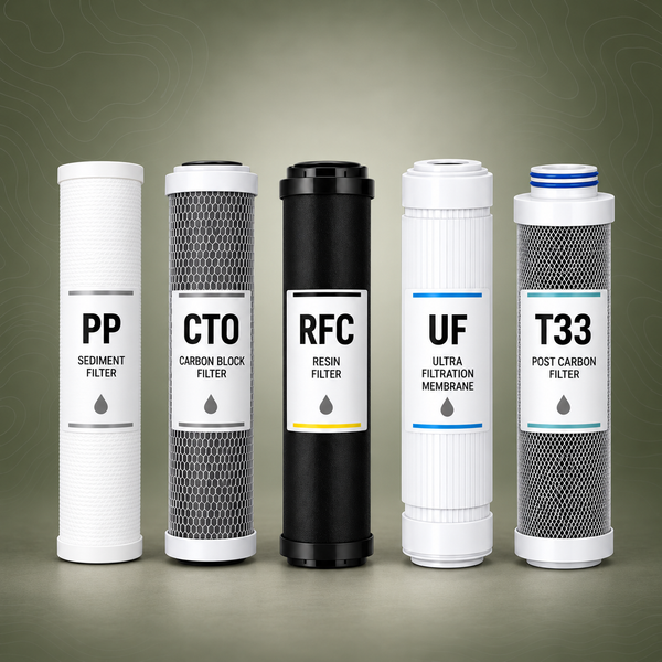 PureFlow 5-Stage Replacement Filter Cartridge Set
