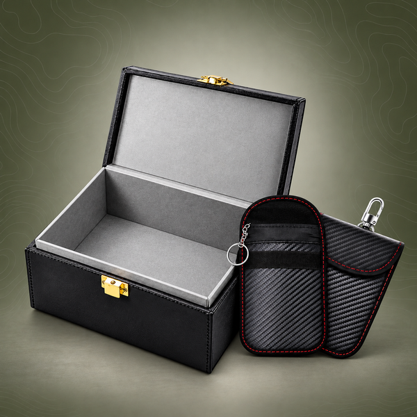 RFID Anti-Theft - RFID Protective Case- Three-Piece Set