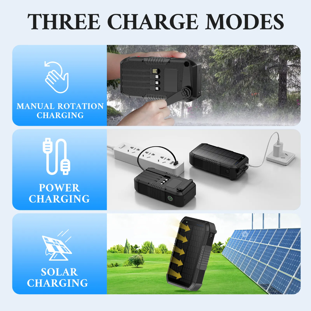 PrepPro V36 Rugged Battery Bank – Ultimate Power for Any Adventure - PrepPro Australia