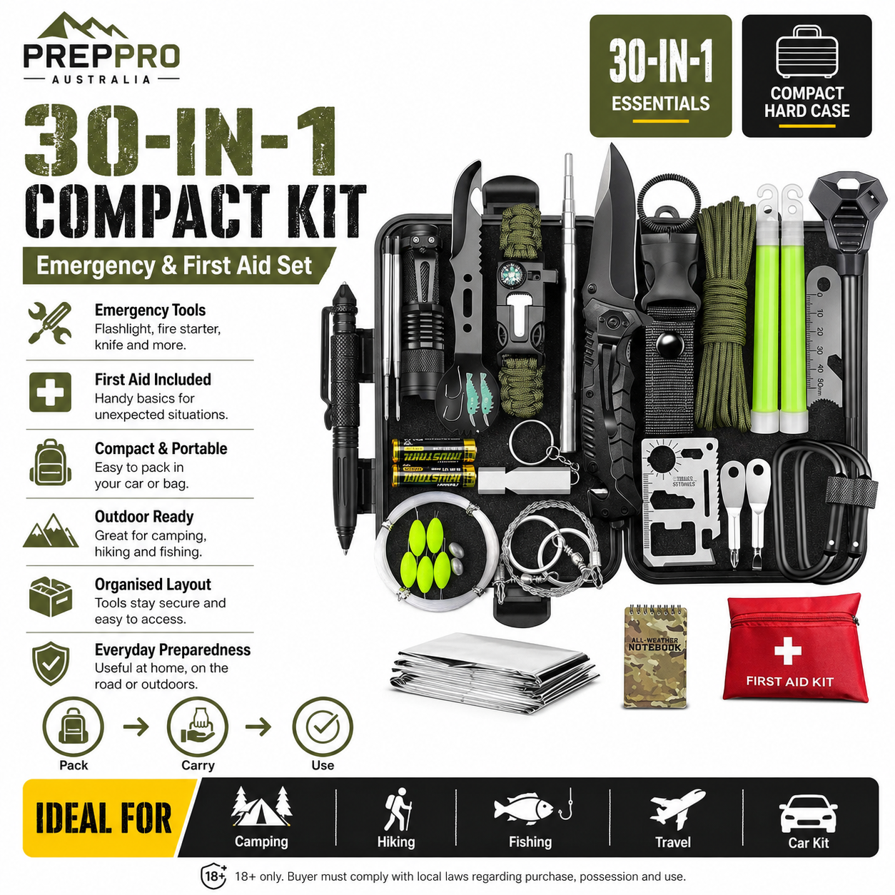 30‑in‑1 Essentials Kit – Compact Survival Tools
