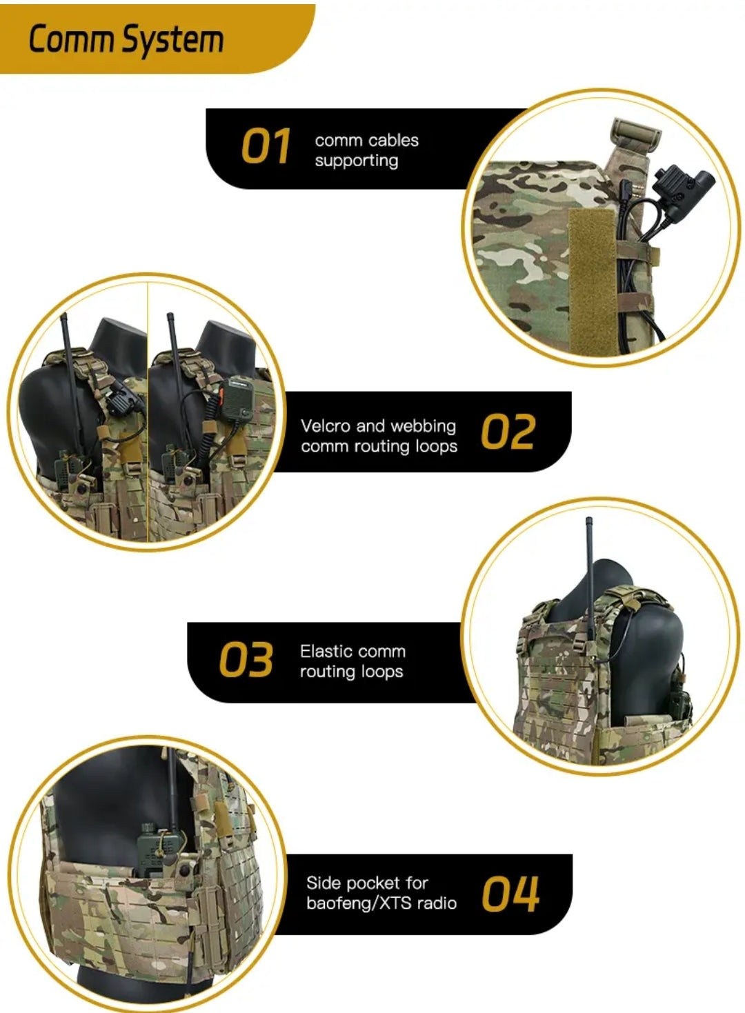 PrepPro Sentinel Plate Carrier – Elite Modular Tactical Vest System - PrepPro Australia