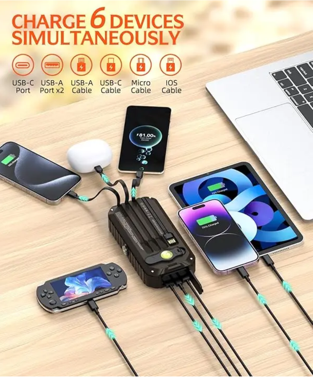 Solar Hand Crank Power Bank with Built-In Cables & PD Fast Charging