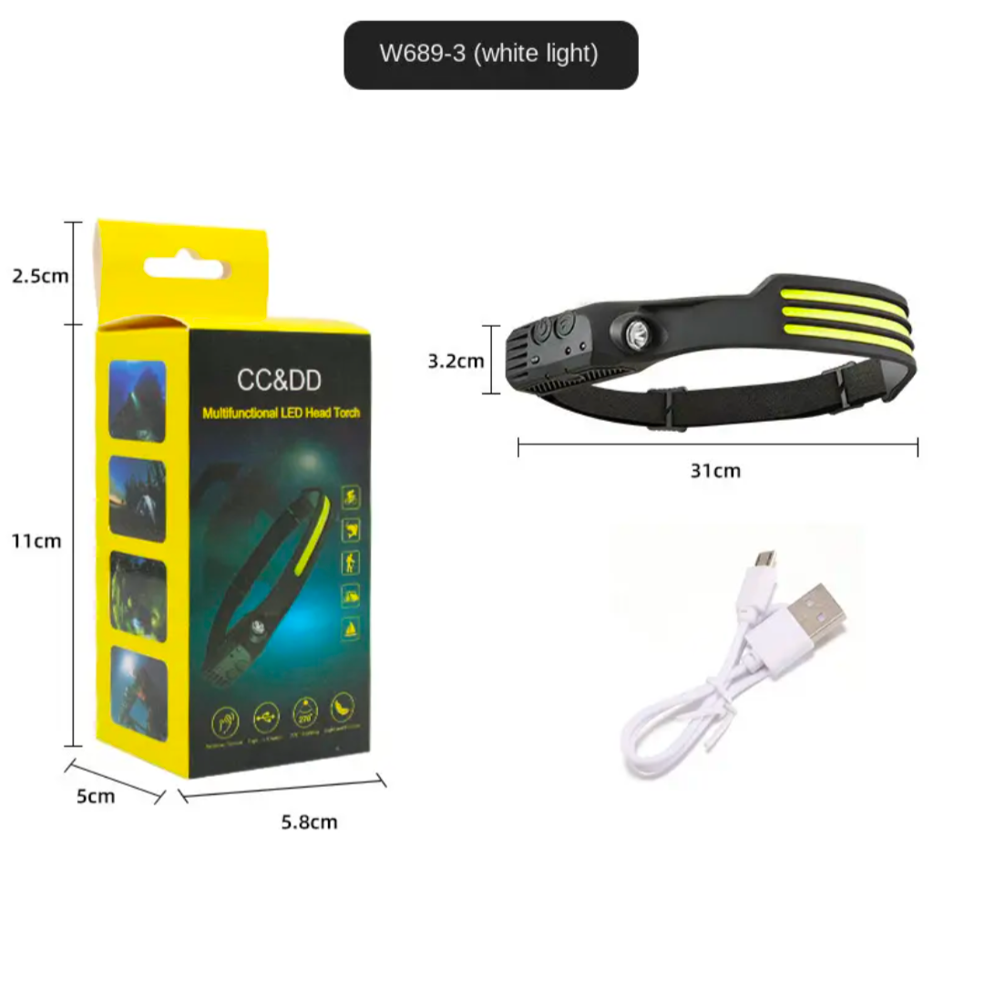 LED Headlamp – 230° Wide Beam & Motion Sensor Technology - PrepPro Australia