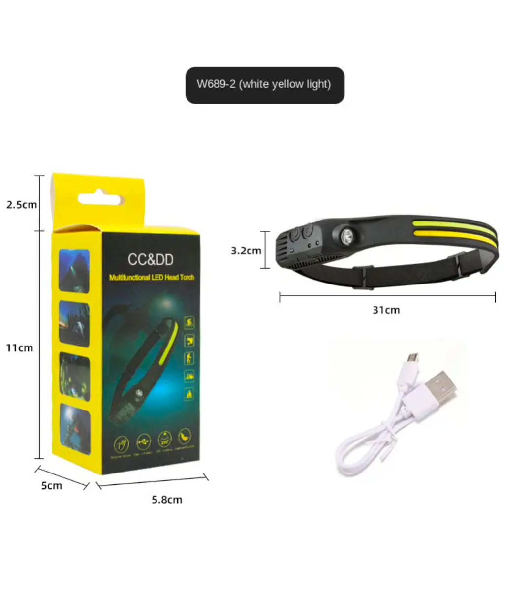 LED Headlamp – 230° Wide Beam & Motion Sensor Technology - PrepPro Australia