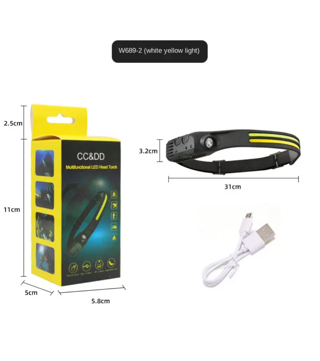 LED Headlamp – 230° Wide Beam & Motion Sensor Technology - PrepPro Australia