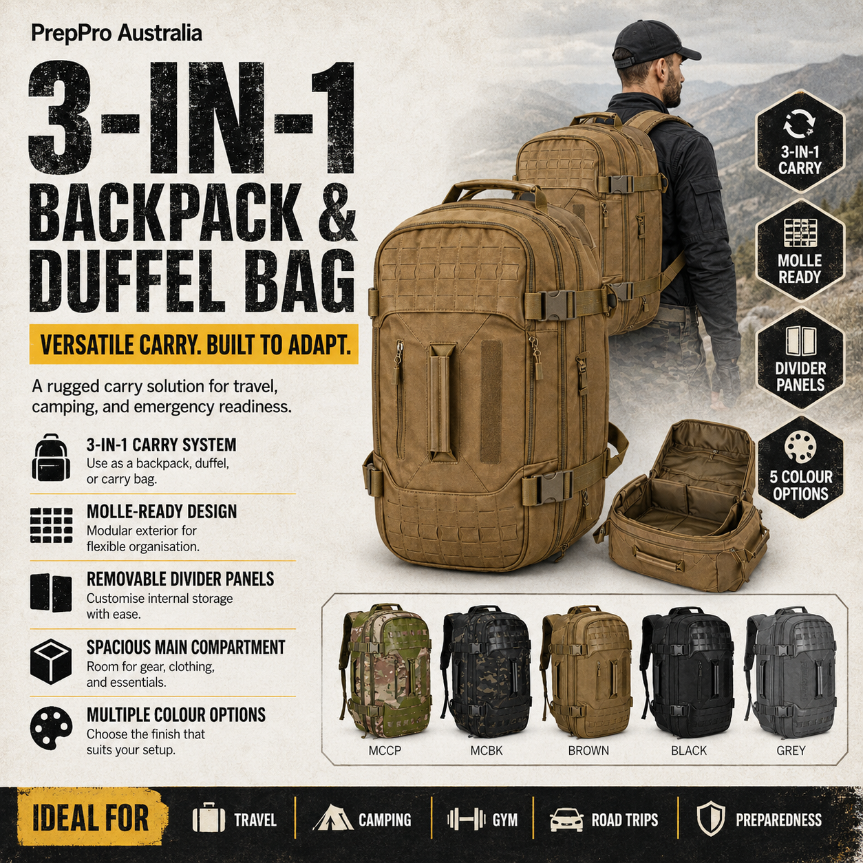 3-in-1 Adventure Duffel Backpack