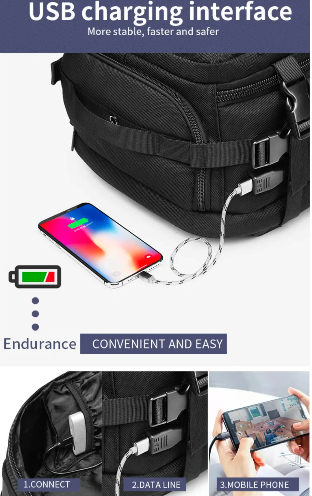 PrepPro® Urban Assault Travel Pack – Tactical Design. Everyday Dominance. - PrepPro Australia