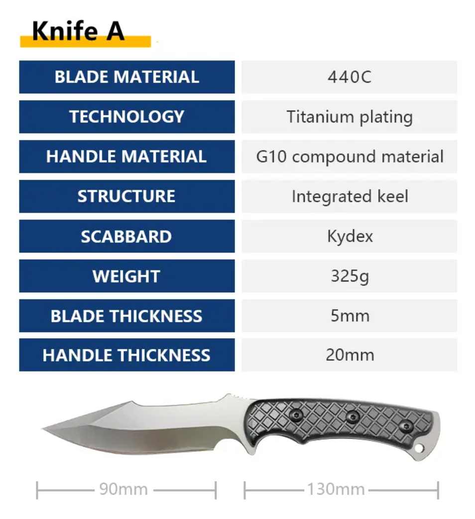 PrepPro® Dual Survival Knife System – 5-in-1 Tactical Kit Blades. Light. Fire. Direction. All in One. - PrepPro Australia