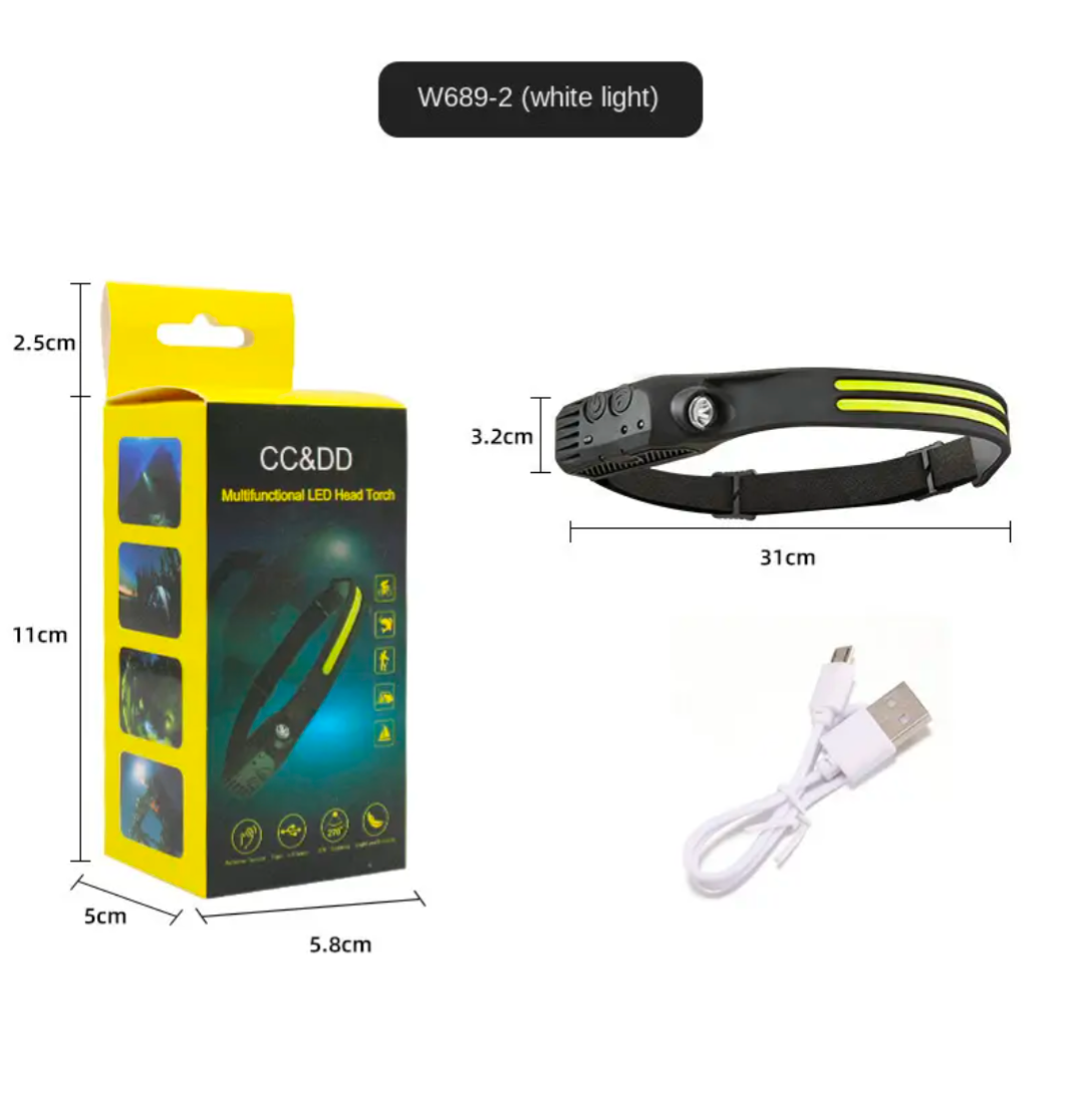 LED Headlamp – 230° Wide Beam & Motion Sensor Technology - PrepPro Australia