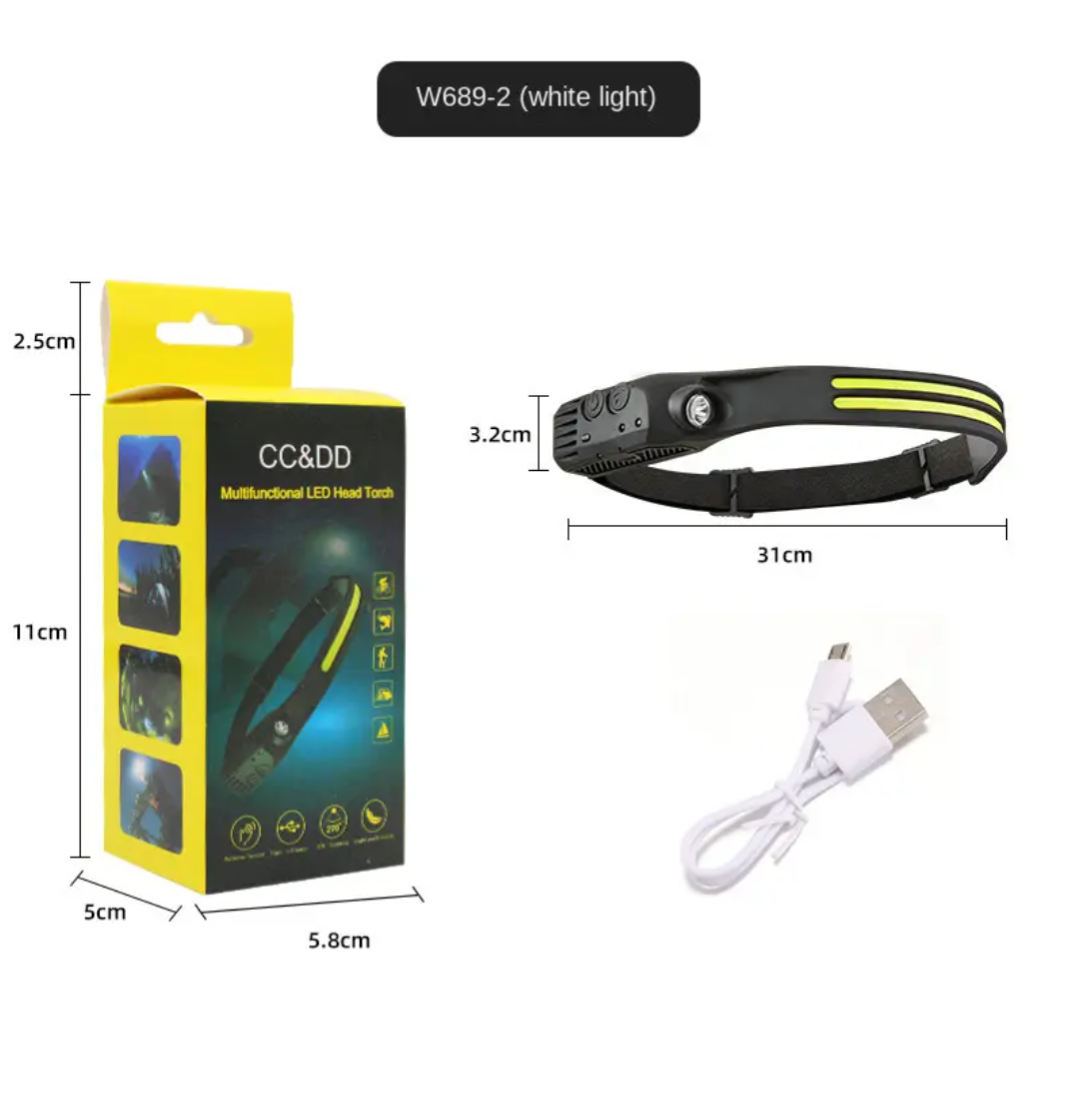 LED Headlamp – 230° Wide Beam & Motion Sensor Technology - PrepPro Australia