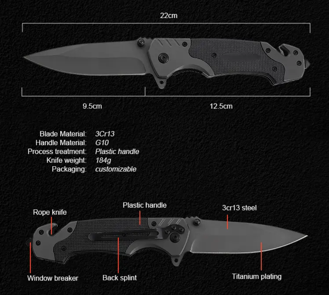 PrepPro Survival Basics 3-Piece Gift Set – Essential Readiness in One Kit - PrepPro Australia